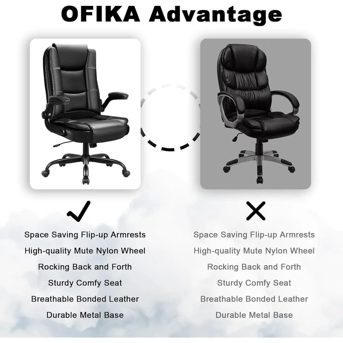 Big and Tall Ergonomic Office Chair, High Back Leather Executive Computer Chair with Padded Flip-Up Arms