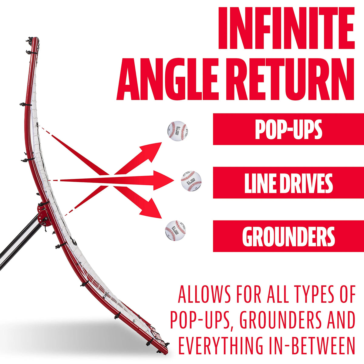 Baseball Rebounder and Pitchback Trainer Net, Practice Equipment for Throwing, Fielding and Hitting