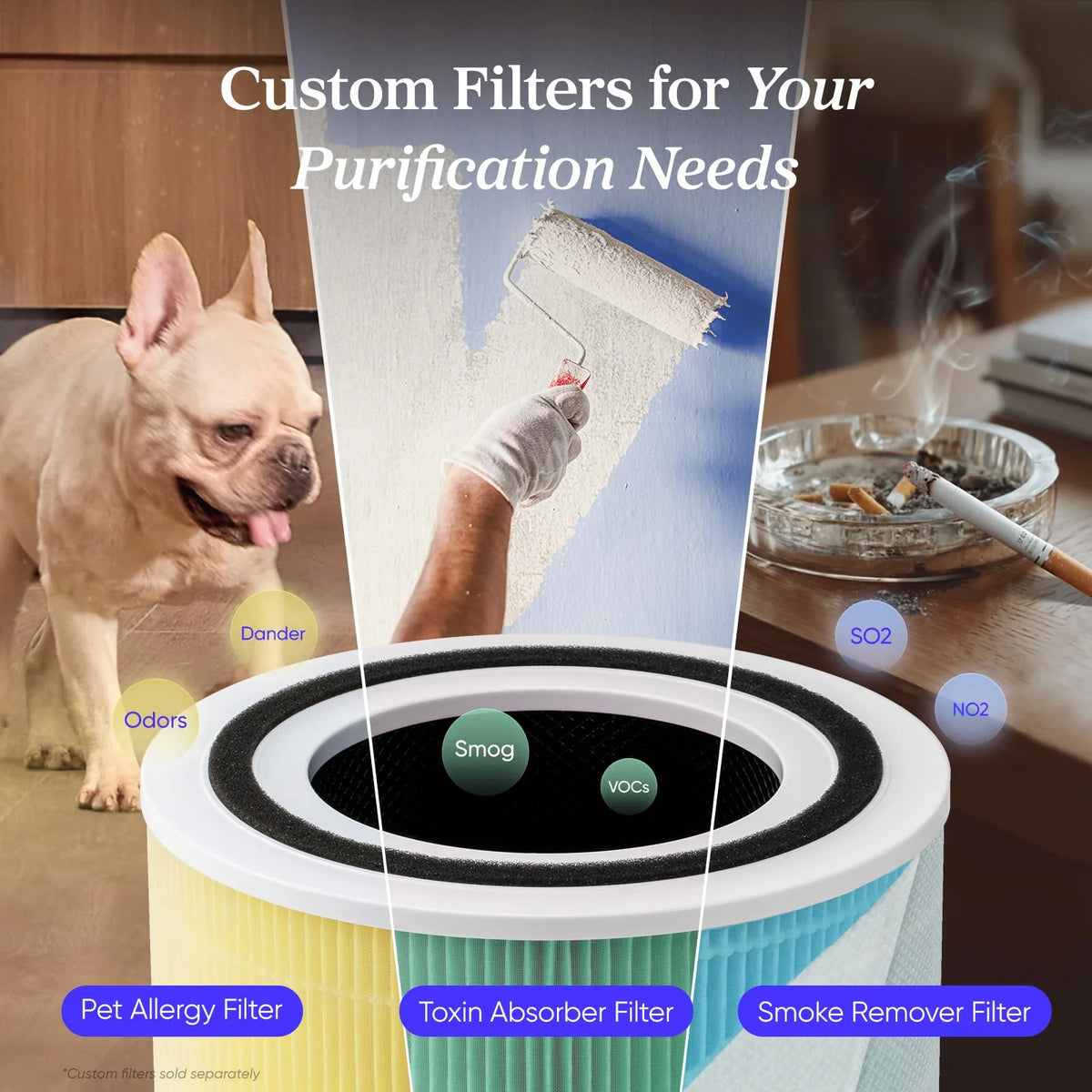 2 Pack Air Purifiers for Home, Compact Air Cleaners for Dust, Allergens, Pet Dander and Odors