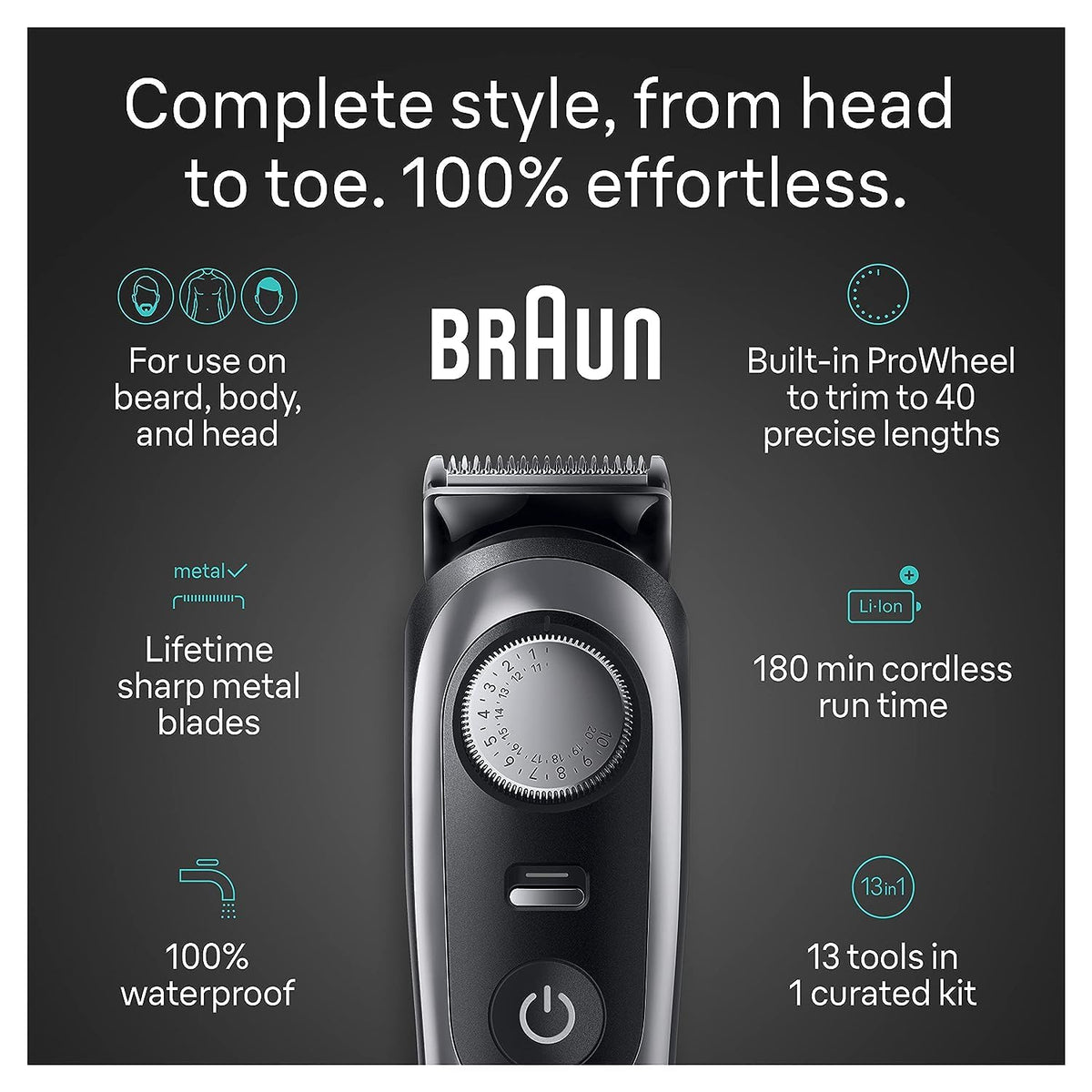 13-in-1 Men's Grooming Kit with Beard Trimmer, Hair Clipper, and Body Groomer