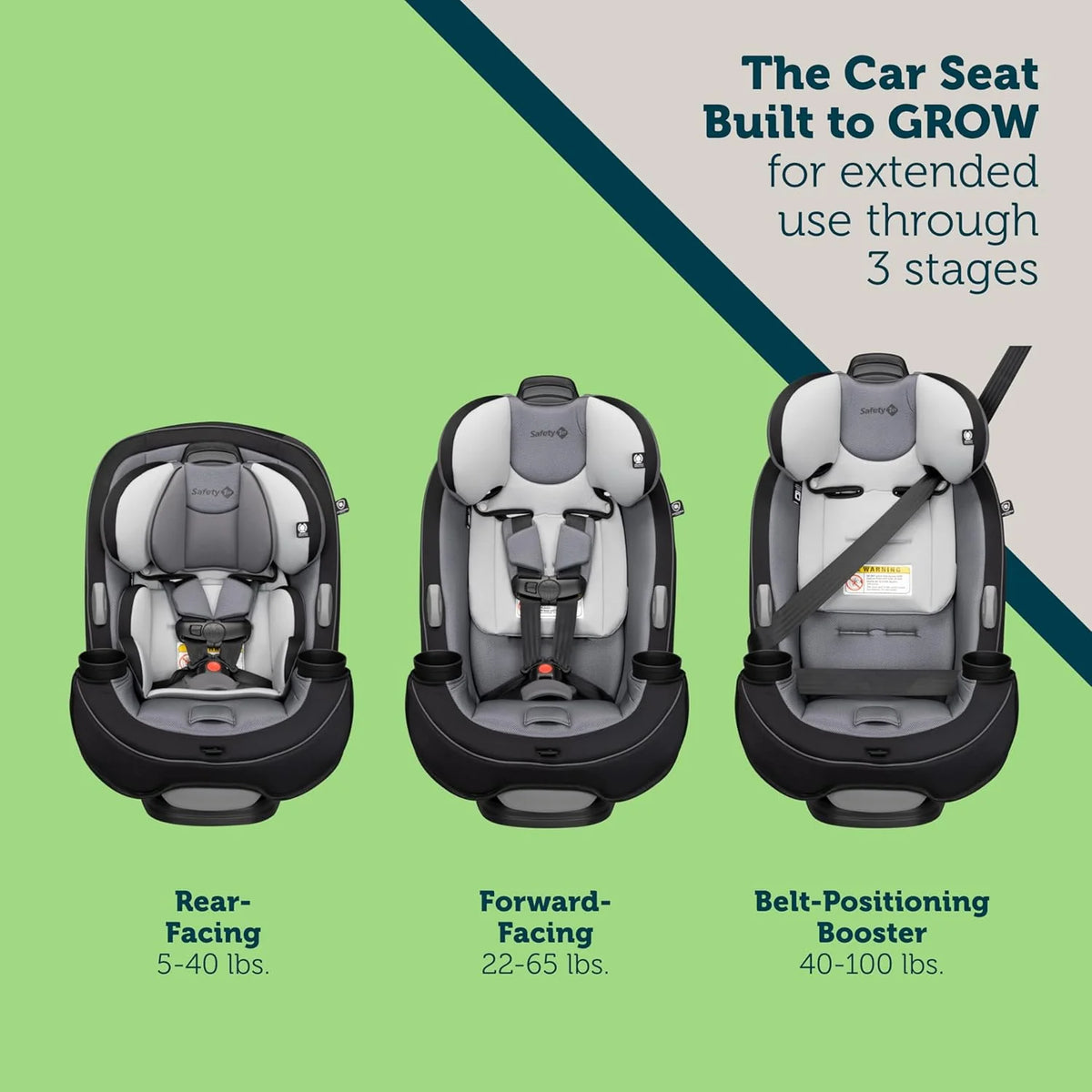 3-in-1 Convertible Car Seat, All-In-One Infant Toddler Booster Seat, Rear & Forward Facing Child Safety Seat