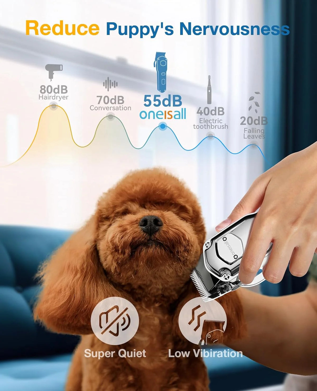 Dog Clippers for Thick Heavy Coats, Professional Electric Pet Grooming Trimmer for Long Hair Dogs