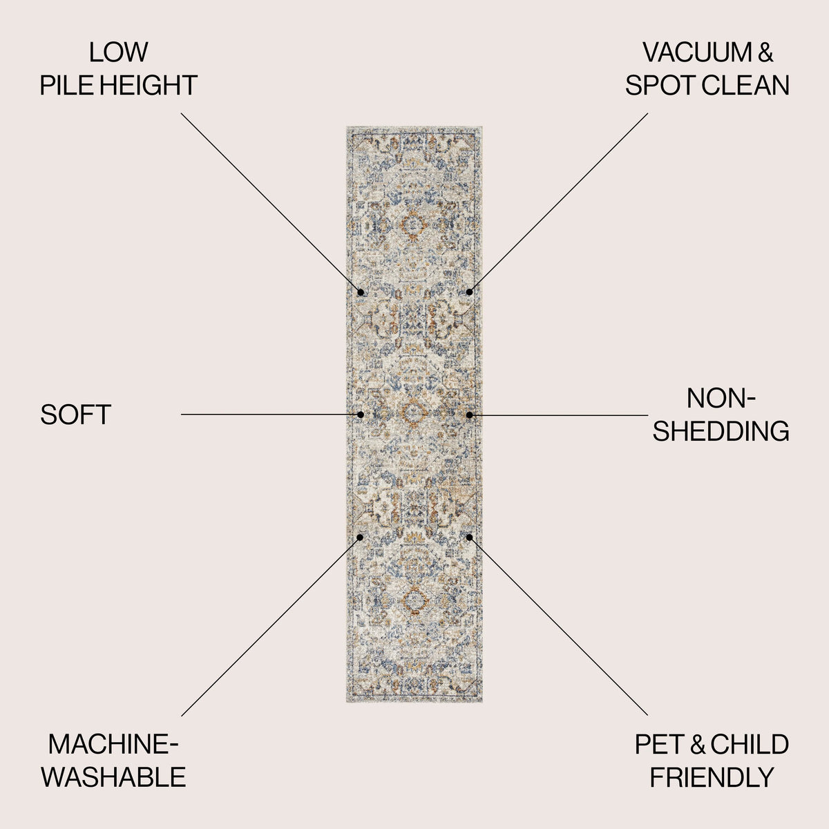 Bohemian Medallion Low-Pile Machine-Washable Area Rug, Cream and Terra