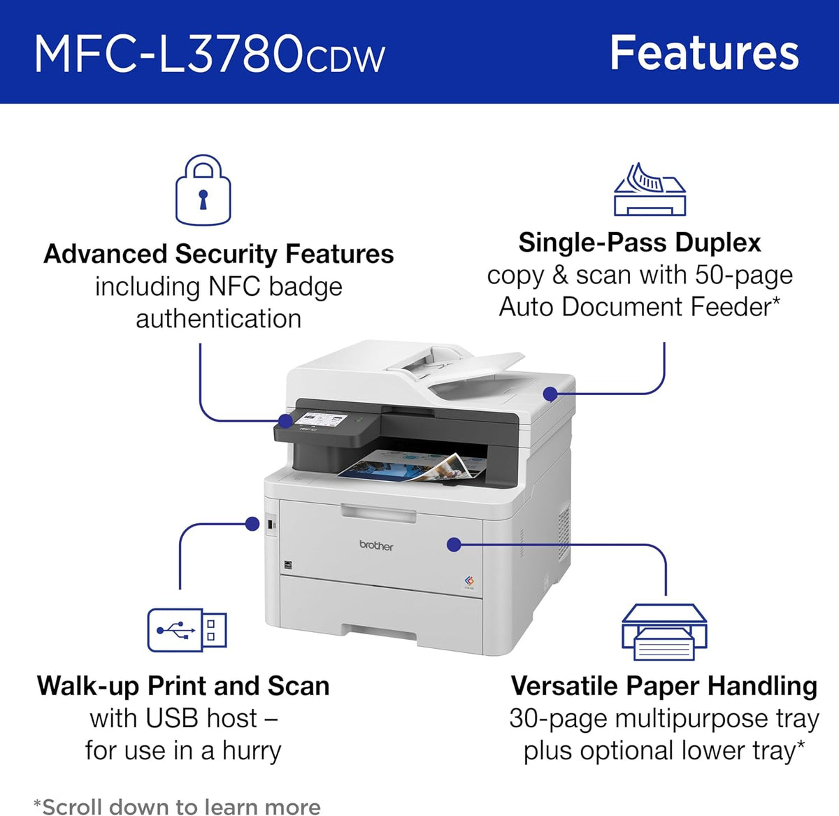 All-In-One Wireless Color Printer with Fast Printing, Scanning, Copying and Faxing