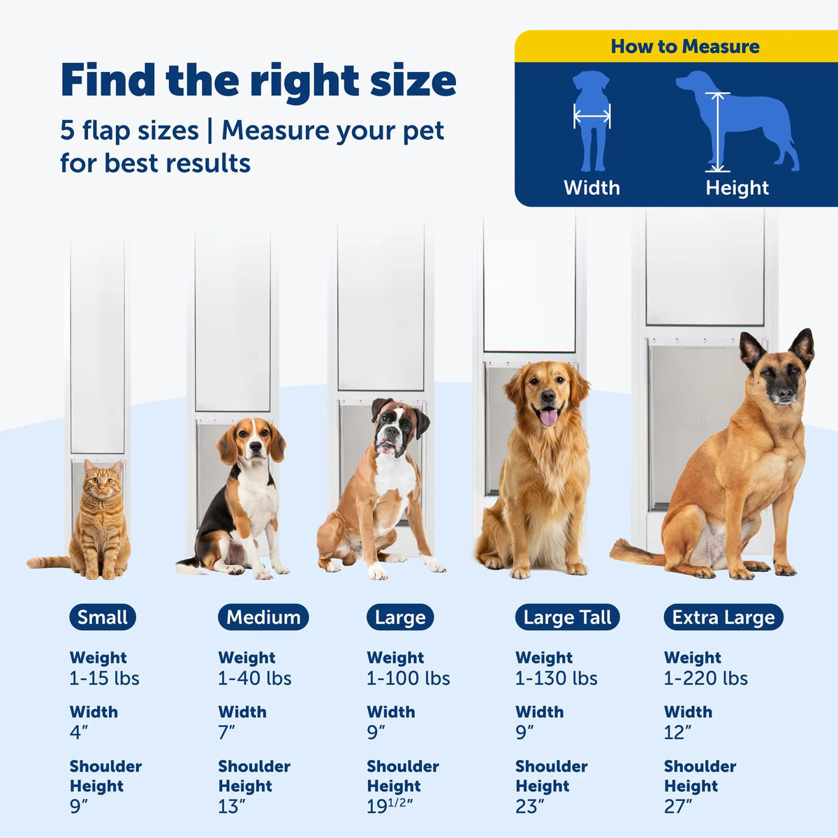 Sliding Glass Pet Door, No-Cut DIY Installation for Renters, Apartments and Rental Homes