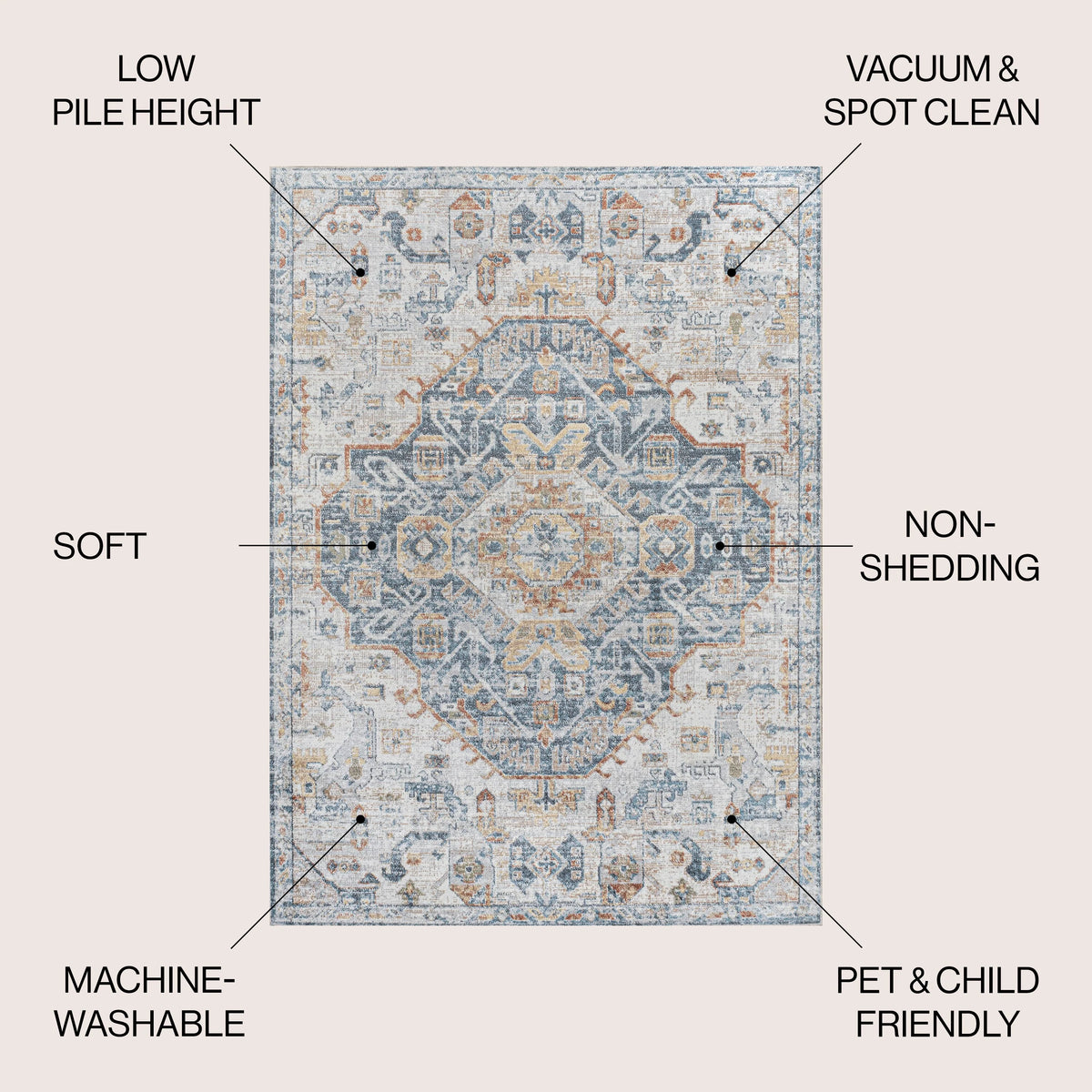 Bohemian Medallion Low-Pile Machine-Washable Area Rug, Cream and Terra