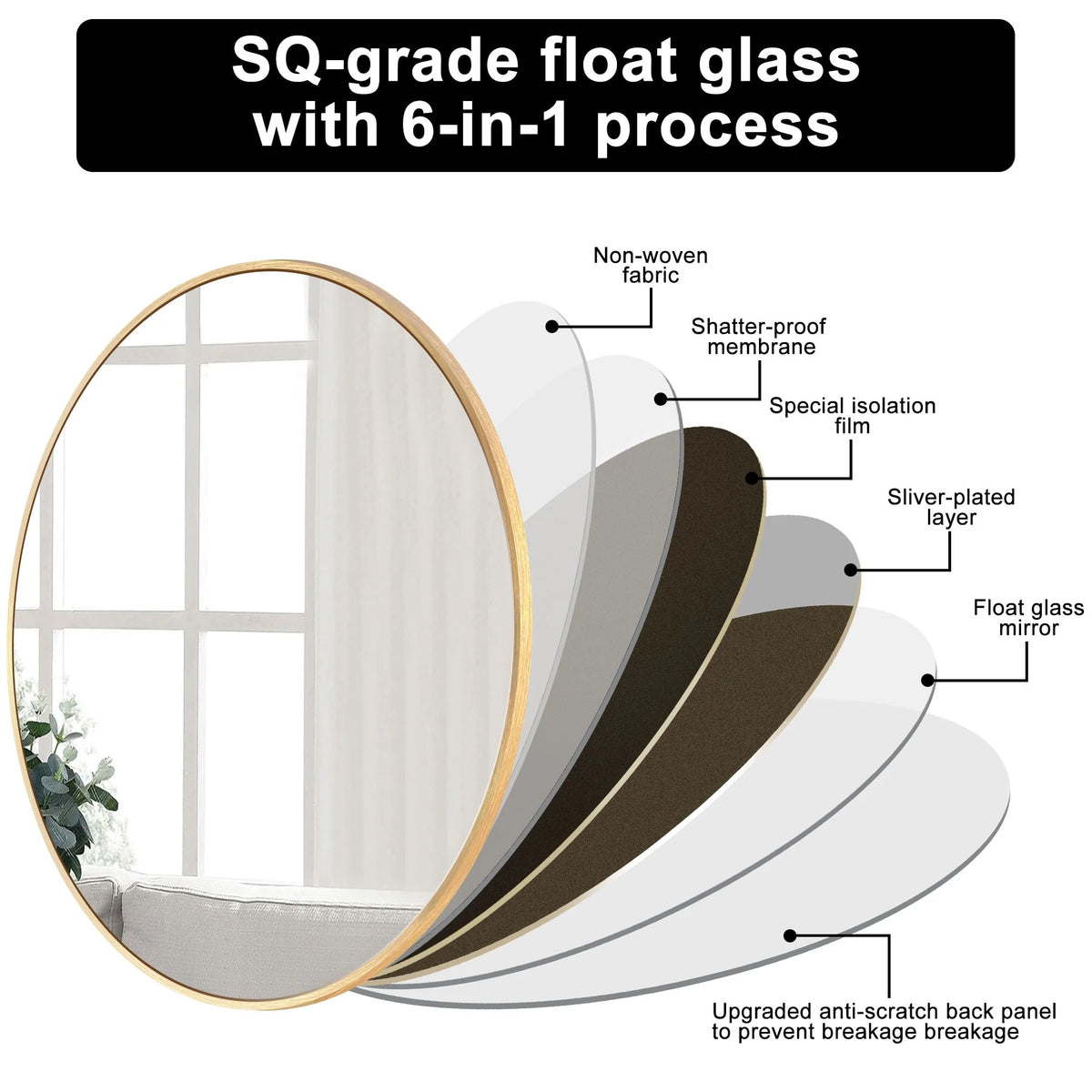 Modern Round Bathroom Vanity Mirror, Wall Mounted Circular Mirror for Bathroom, Bedroom and Home Decor
