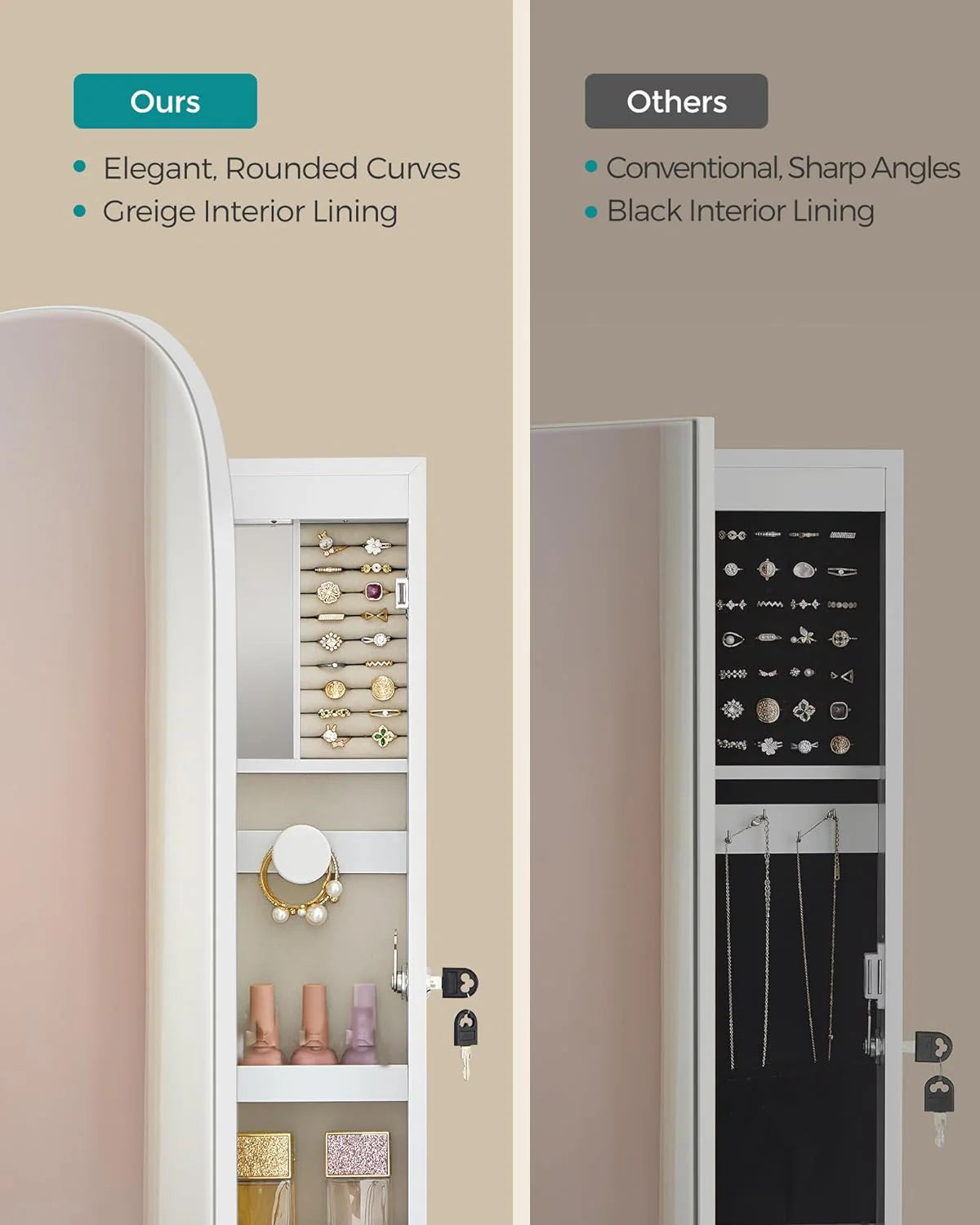 LED Jewelry Organizer Cabinet, Wall or Door Mounted Jewelry Storage Mirror with LED Lights