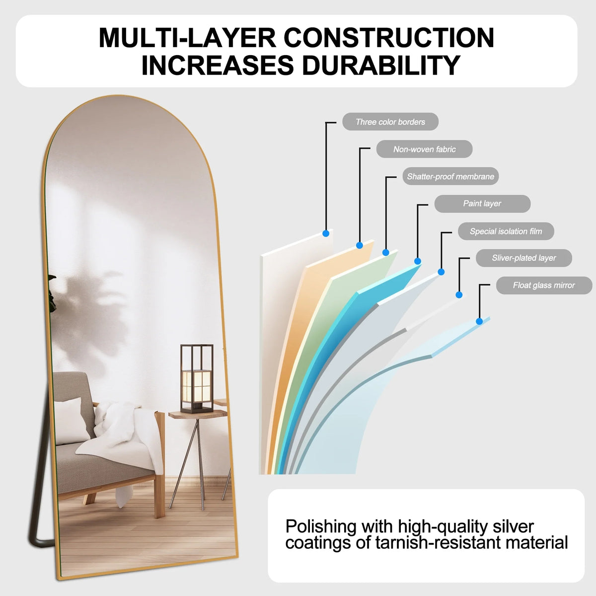 Arched Full Length Wood Floor Mirror, Full Body Standing and Wall Mounted Mirror for Bedroom, Living Room and Home Decor