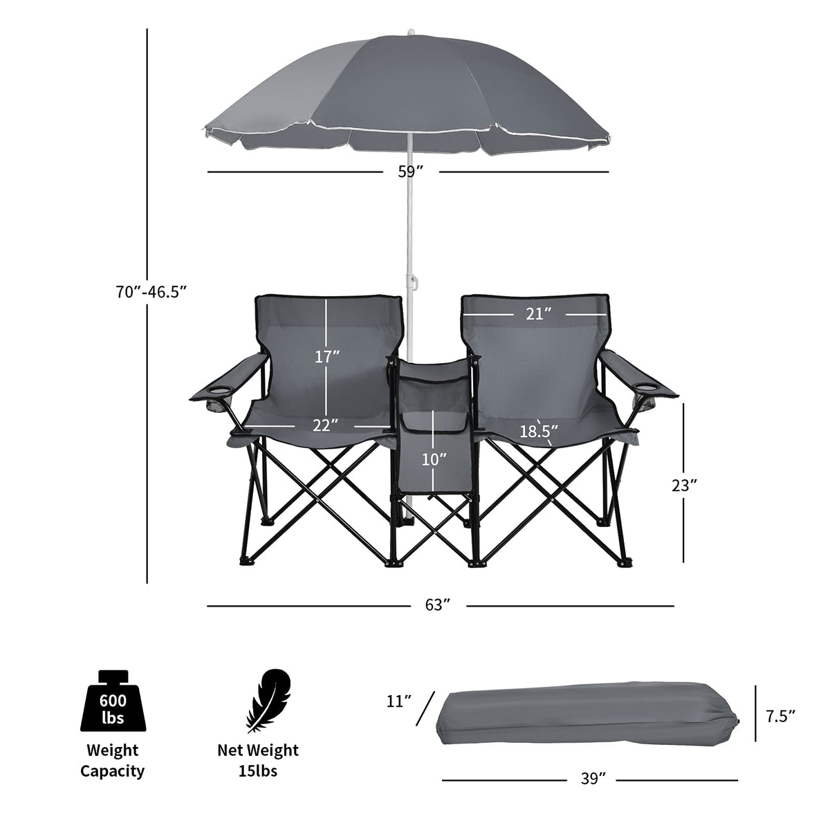 Double Folding Picnic Chairs with Umbrella �� Mini Table & Beverage Holder Included
