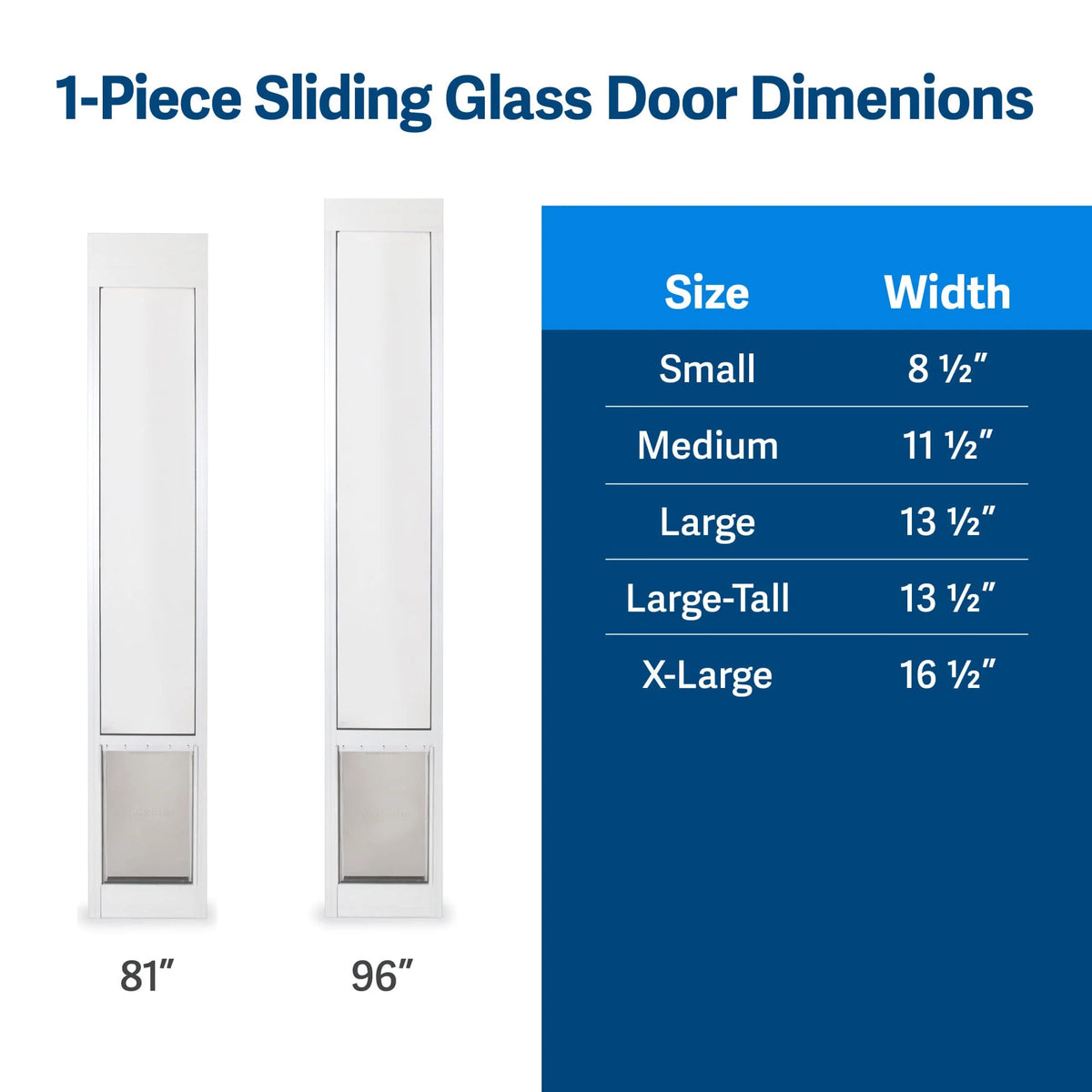 Sliding Glass Pet Door, No-Cut DIY Installation for Renters, Apartments and Rental Homes