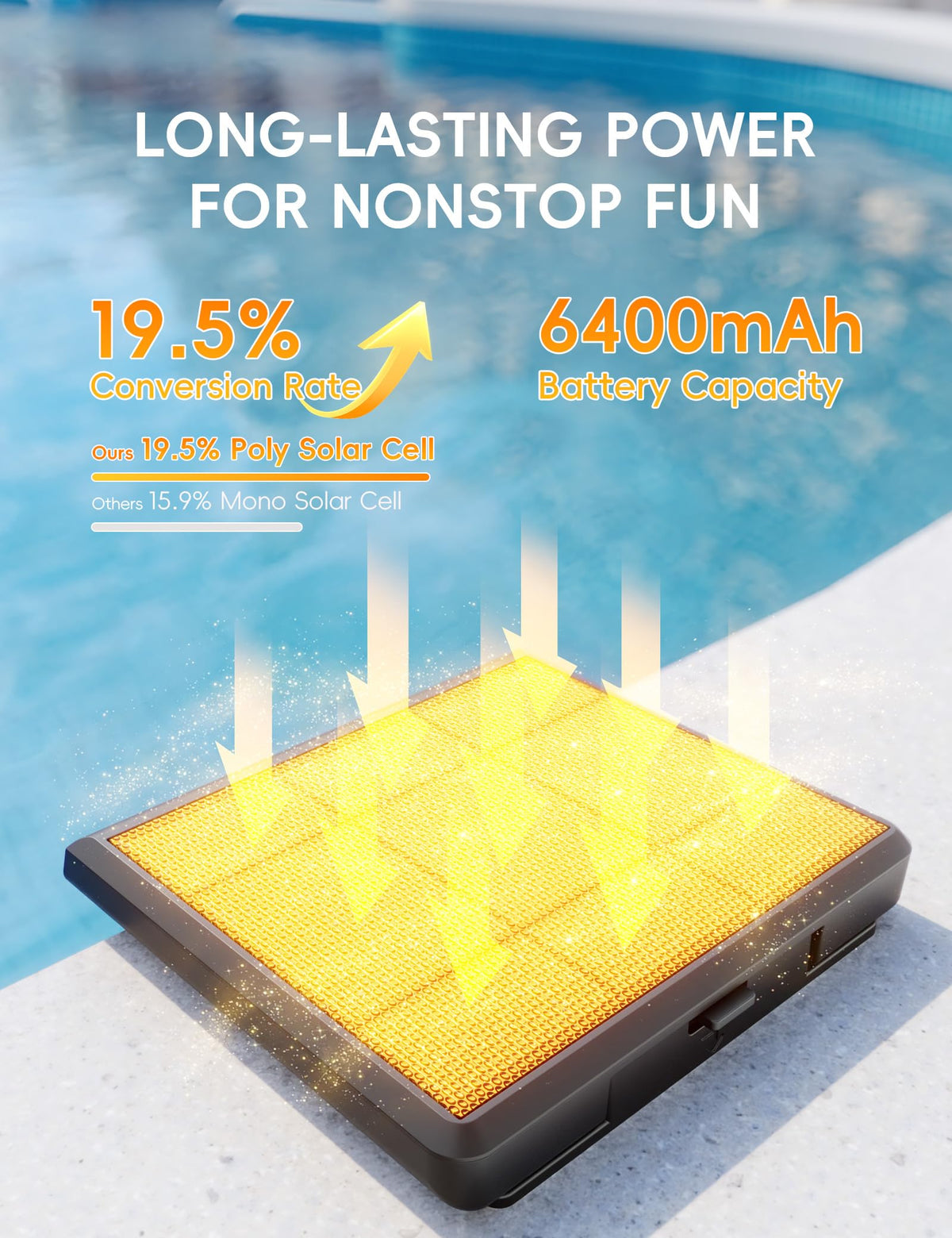 Solar Pool Lights for Steel Wall Above Ground Pools, Solar Powered LED Swimming Pool Lighting