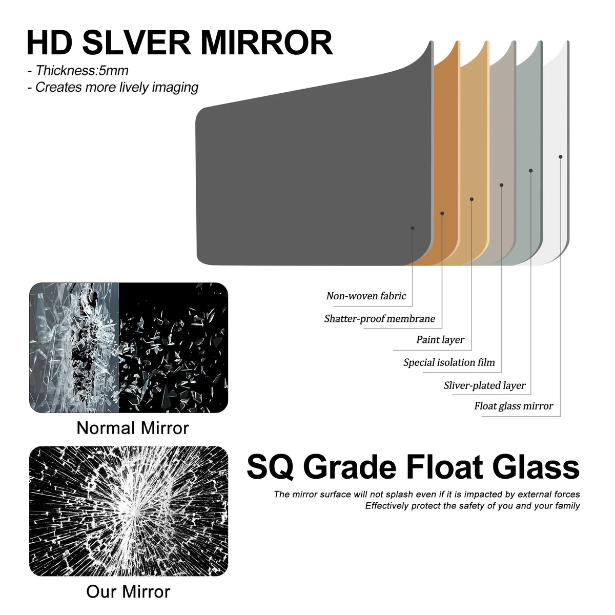 Arched Full Length Wood Floor Mirror, Full Body Standing and Wall Mounted Mirror for Bedroom, Living Room and Home Decor