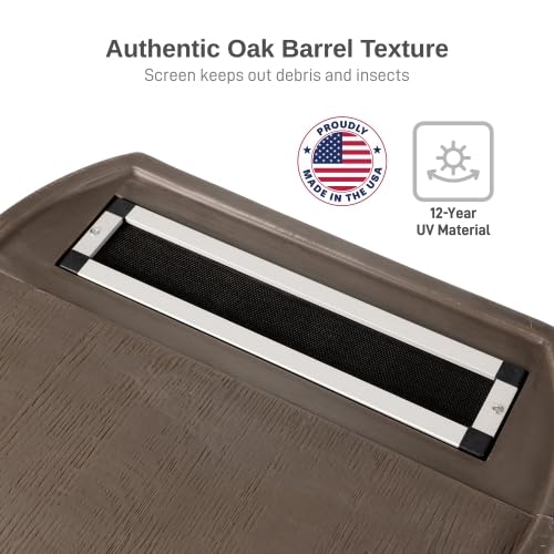 50 Gallon Rain Barrel with Brass Spigot, Large Outdoor Rainwater Collection and Storage Container for Garden