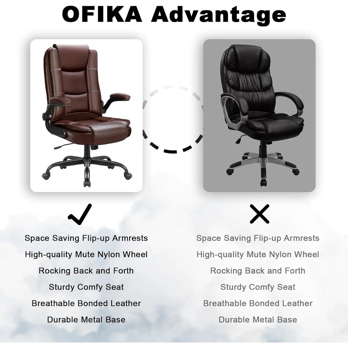 Big and Tall Ergonomic Office Chair, High Back Leather Executive Computer Chair with Padded Flip-Up Arms