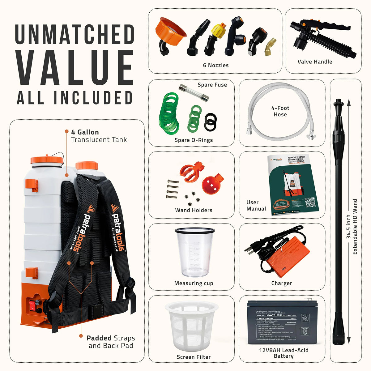 4 Gallon Battery Powered Backpack Sprayer, Rechargeable Cordless Garden and Lawn Pump Sprayer