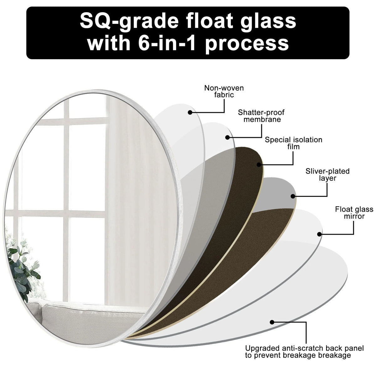 Modern Round Bathroom Vanity Mirror, Wall Mounted Circular Mirror for Bathroom, Bedroom and Home Decor