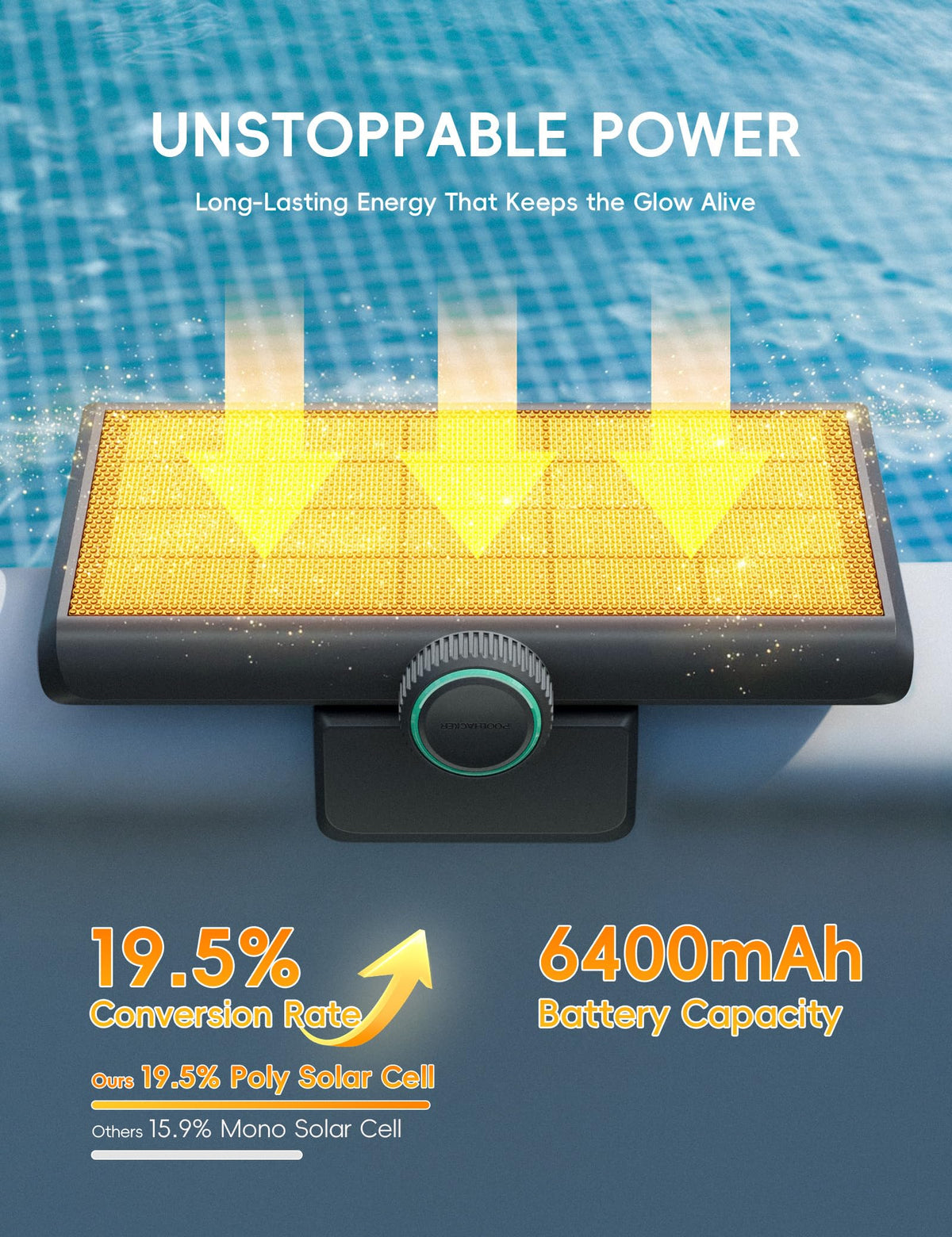 Solar Pool Lights for Steel Wall Above Ground Pools, Solar Powered LED Swimming Pool Lighting