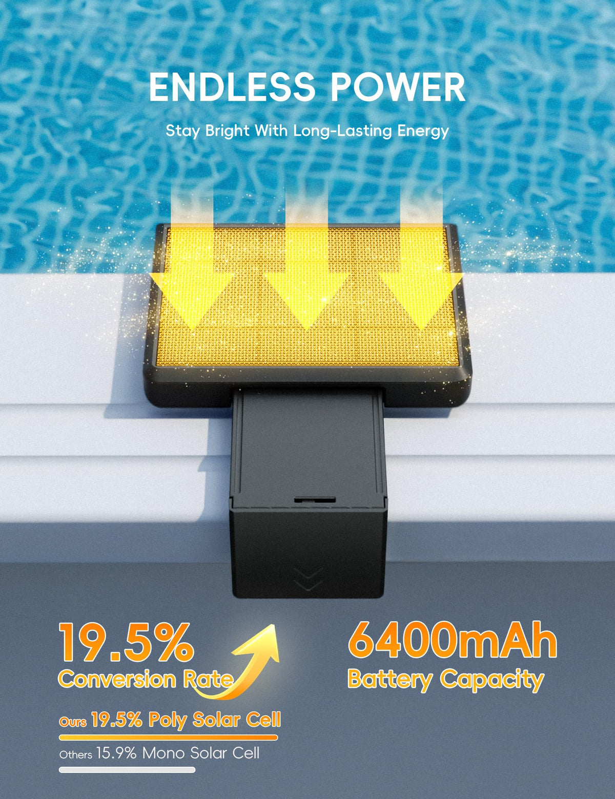 Solar Pool Lights for Steel Wall Above Ground Pools, Solar Powered LED Swimming Pool Lighting