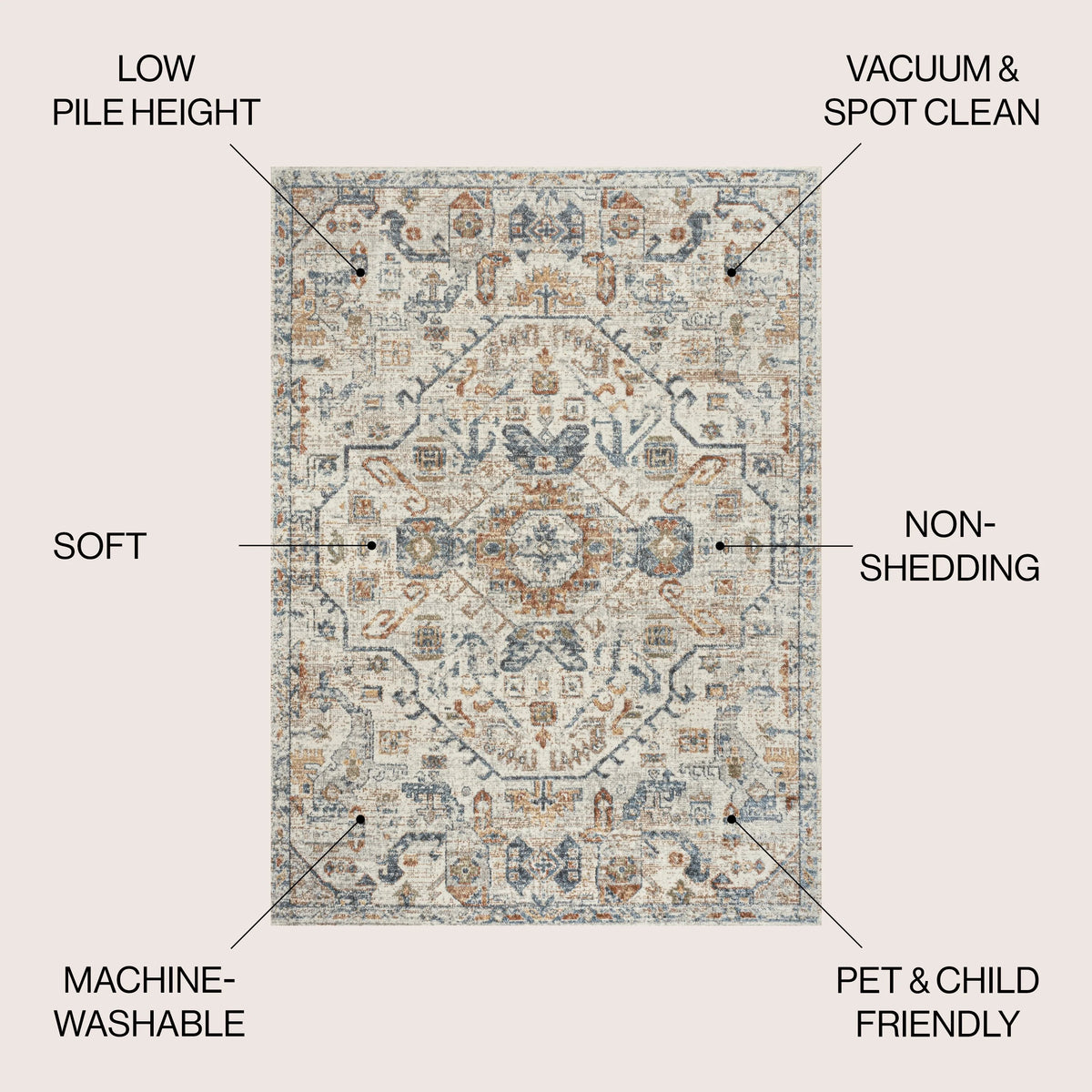 Bohemian Medallion Low-Pile Machine-Washable Area Rug, Cream and Terra