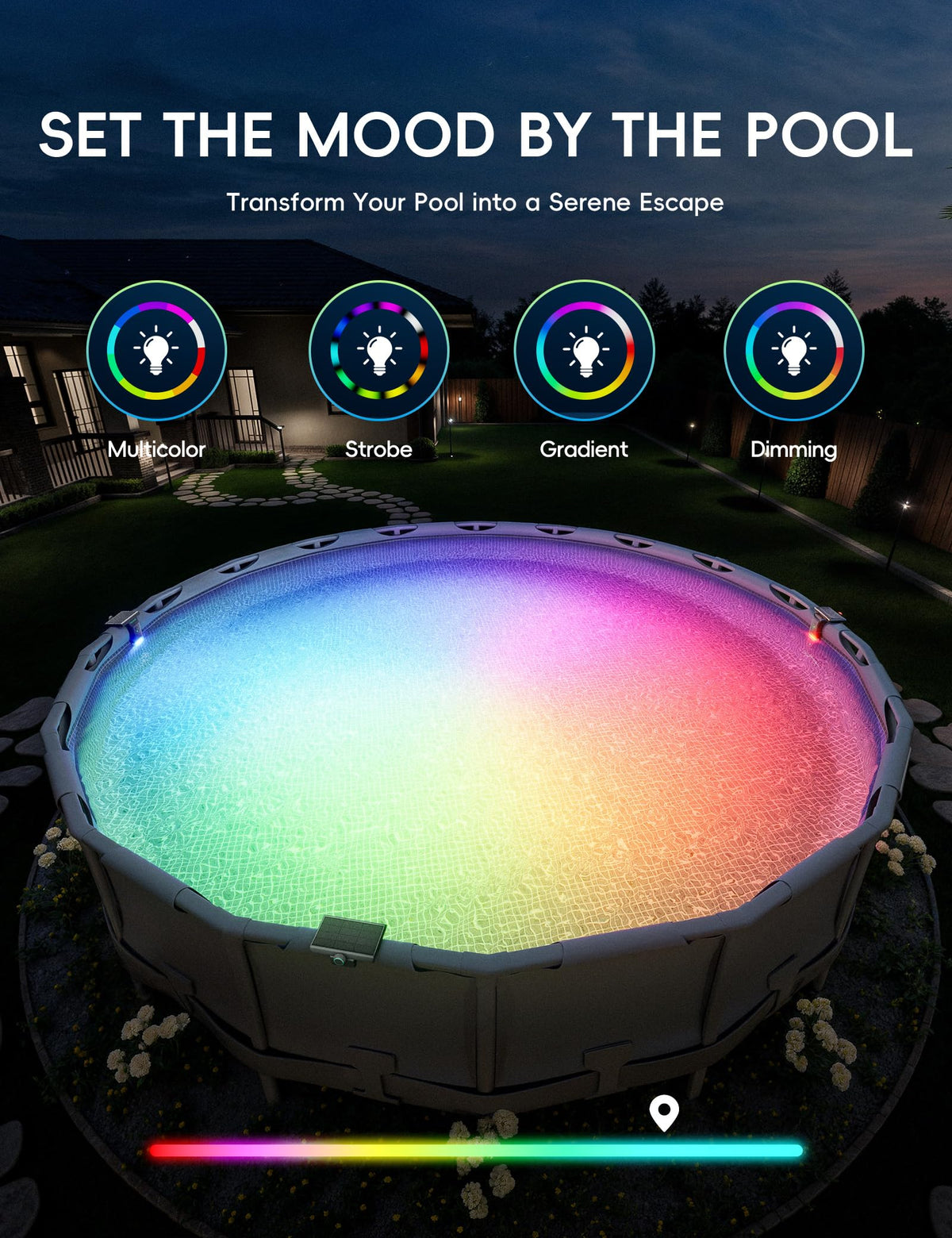 Solar Pool Lights for Steel Wall Above Ground Pools, Solar Powered LED Swimming Pool Lighting