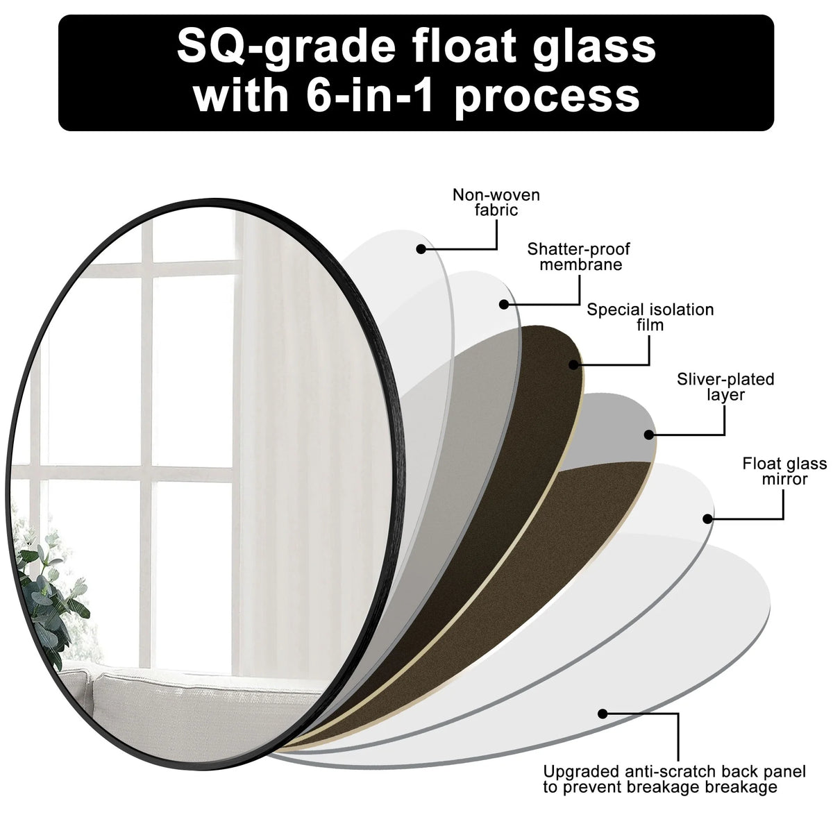 Modern Round Bathroom Vanity Mirror, Wall Mounted Circular Mirror for Bathroom, Bedroom and Home Decor