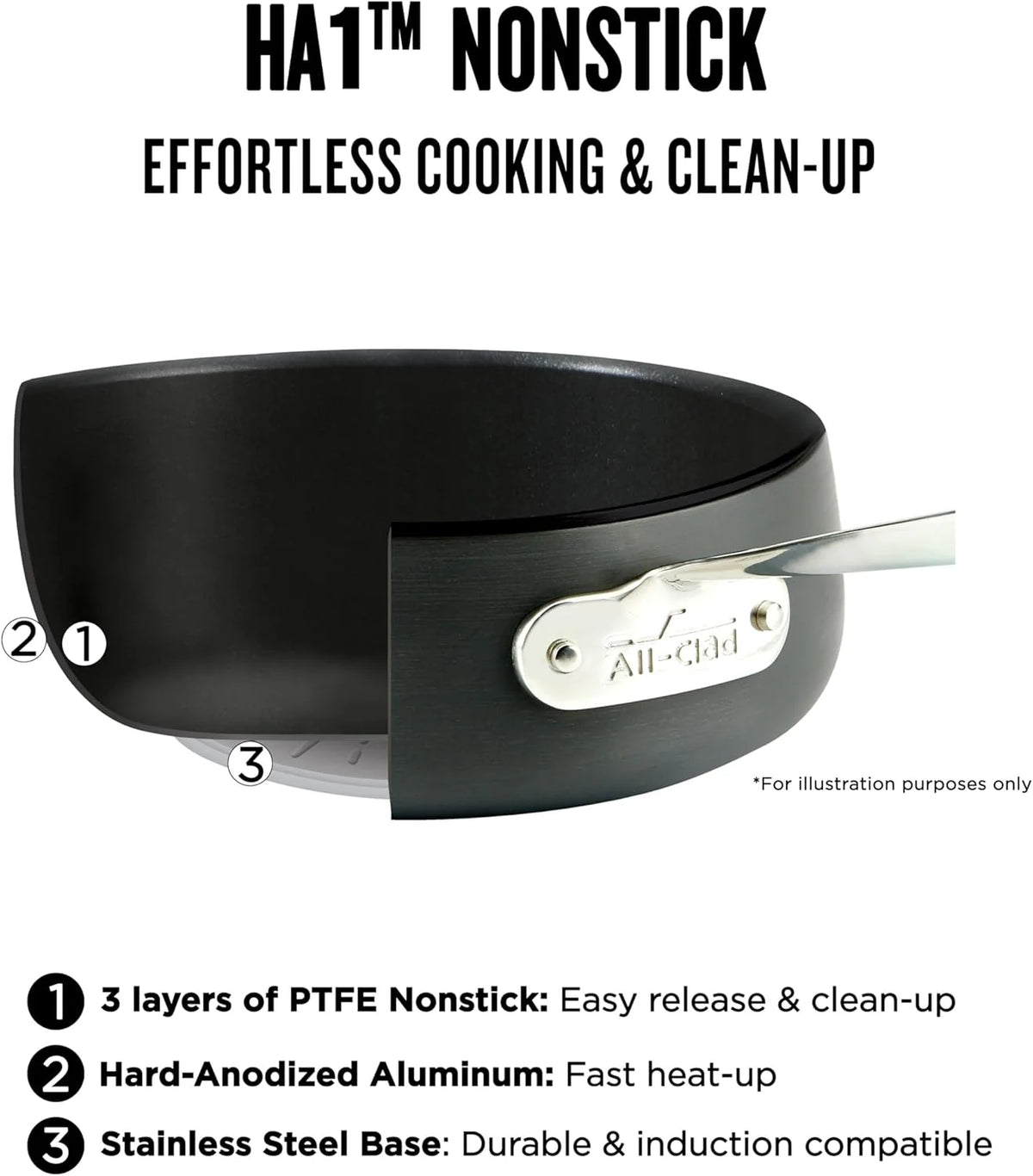 2 Piece Hard Anodized Nonstick Fry Pan Set, Durable Aluminum Skillet Cookware Set for Kitchen Cooking