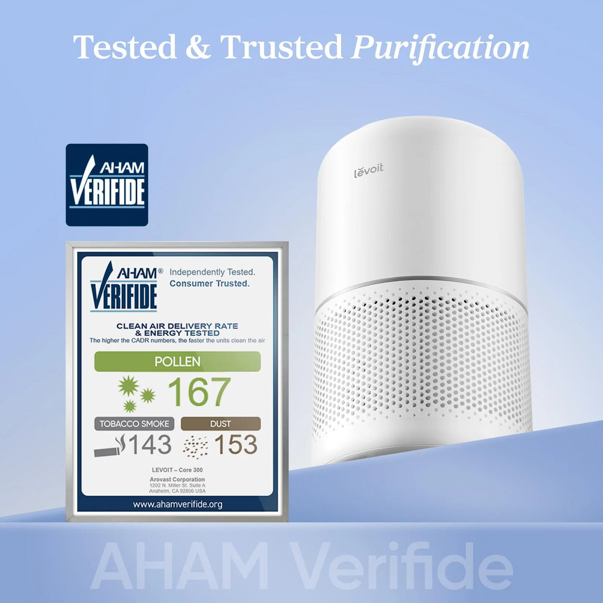 Air Purifier for Home, Compact Air Cleaner for Allergens, Dust, Pet Dander and Odors