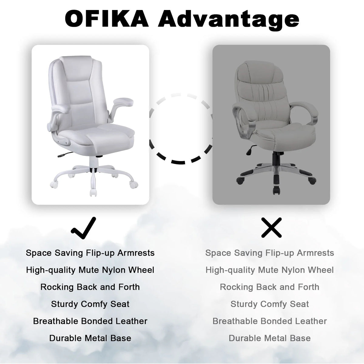 Big and Tall Ergonomic Office Chair, High Back Leather Executive Computer Chair with Padded Flip-Up Arms